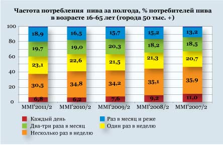 29-19_ru